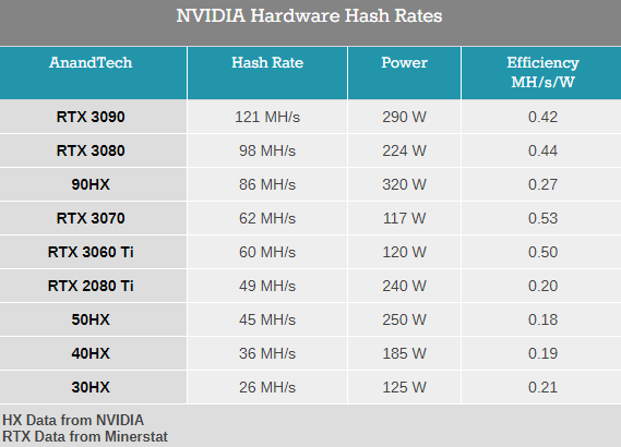 性能、功耗、价格，看懂gtx960和gtx750的区别  第3张