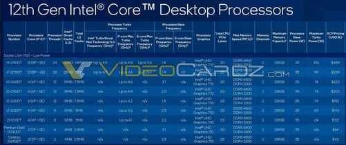 i7-8709G搭载AMD Radeon RX Vega M，性能强劲，游戏设计两相宜  第3张