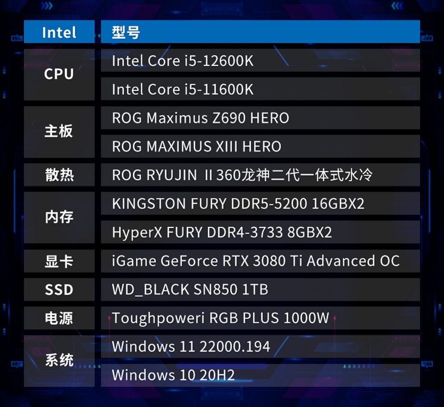 酷睿i3-10100F：办公利器，性能超值  第5张