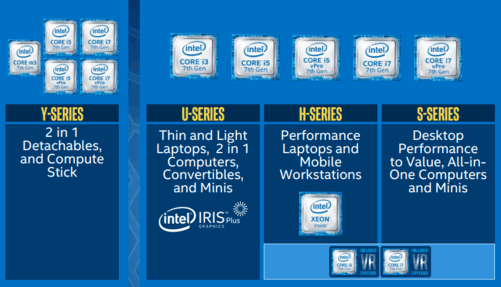 酷睿i9-9900KS：超频至5.0GHz，让你的游戏体验更上一层楼  第5张