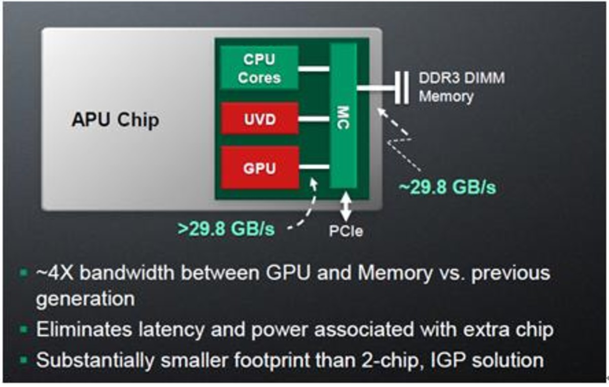 硬核玩家教你：GTX660显卡超频到GTX670，不是梦  第1张