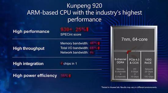 AMD Ryzen™ 5 7530U Ryzen 7530U处理器：高性能计算利器，稳定可靠又节能环保  第6张