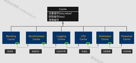 AMD Ryzen 7 1700 Processor：性能大揭秘，你需要知道的8大特点  第1张