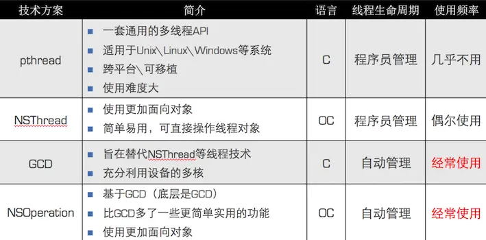 AMD Ryzen™ 7 6800H Ryzen 6800H：游戏性能狂飙，画面逼真细腻  第3张