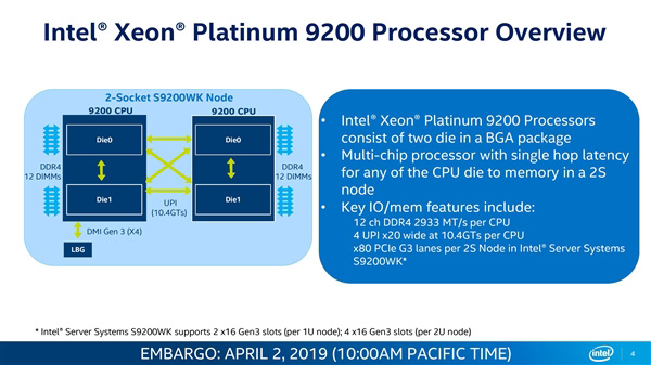 AMD 6th Gen FX-8800P APU：性能狂飙，续航无忧  第7张