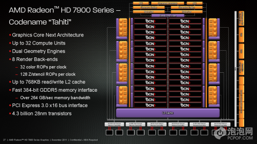 760 vs 750ti：显卡大PK，谁更强？  第6张