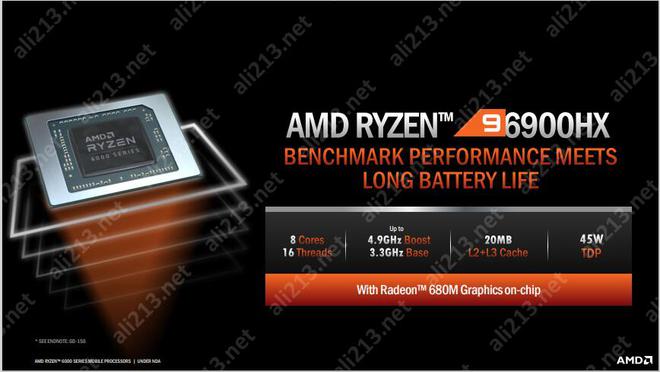 AMD Ryzen 3 3250U：性能惊艳，续航更长  第1张