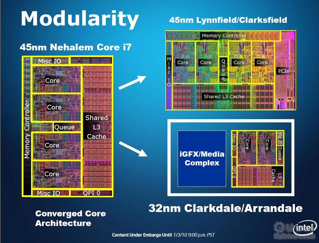 A6-5350M with Radeon&trade; HD 8450G：轻便高效，一机多能  第6张