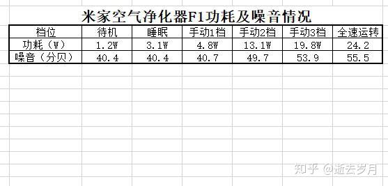 AMD Ryzen™ 5 PRO 3400GE Ryzen 3400GE：性能强劲，散热静音，能效比超乎想象  第3张