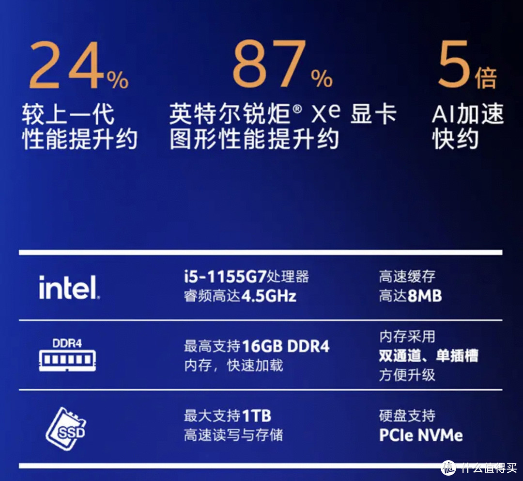 酷睿i3-10305T：轻薄本新宠，性能强劲，功耗高效，让你畅享无压力使用体验  第3张