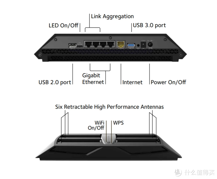 铭瑄gtx970：双链路DVI支持大揭秘  第5张