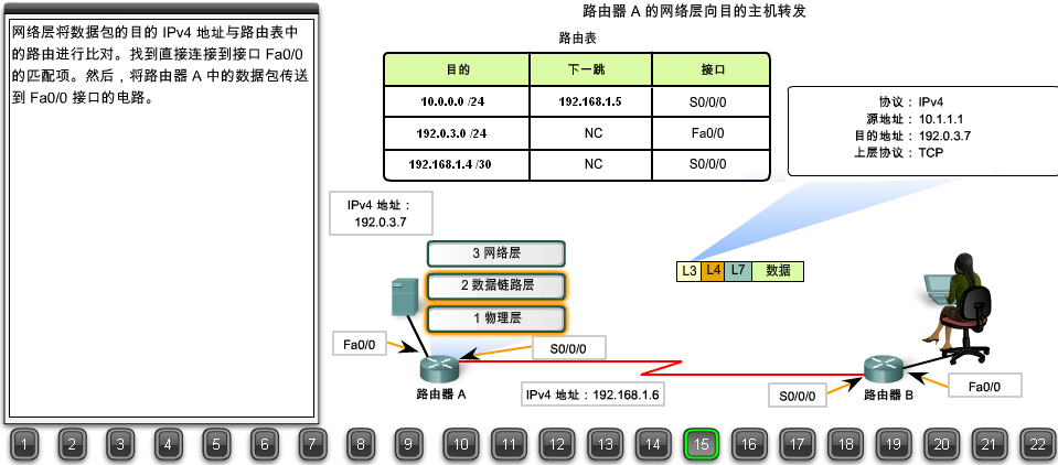 铭瑄gtx970：双链路DVI支持大揭秘  第6张