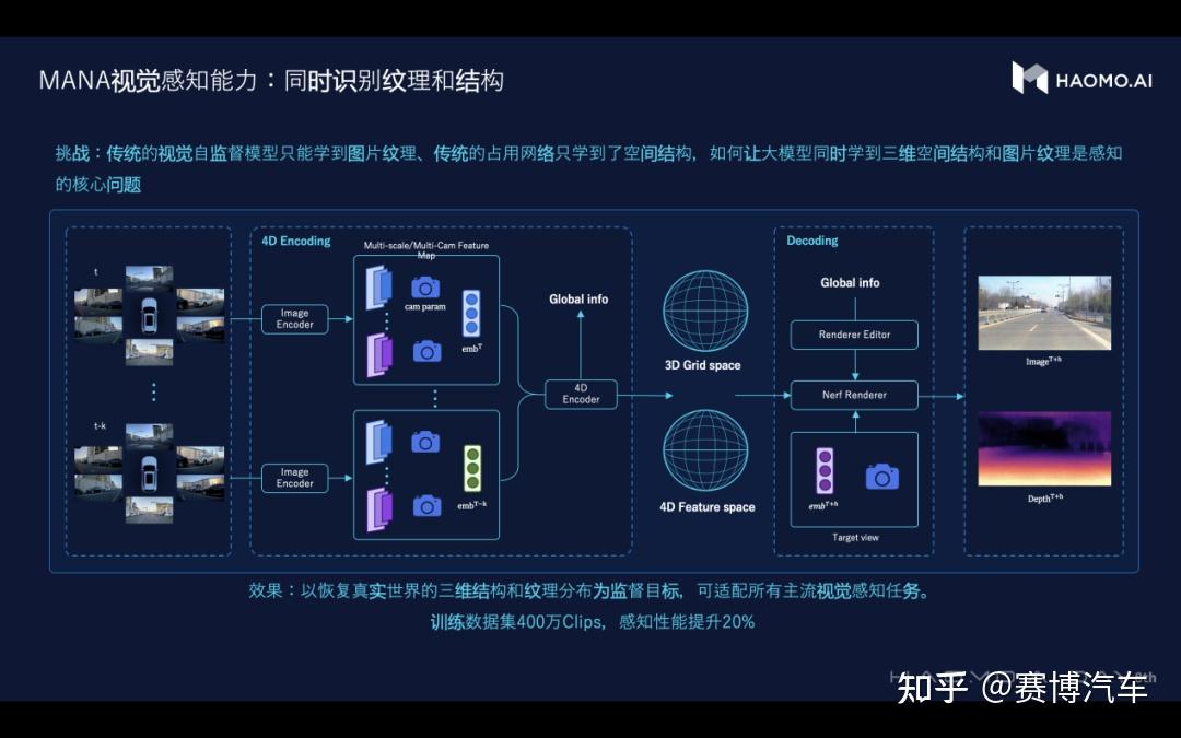 一块显卡改变了我的游戏生涯  第2张