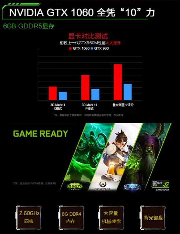 gtx titan x gta5 GTX Titan X：给GTA5带来震撼视觉体验  第3张