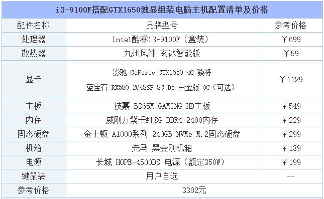 惊艳！gtx1080主机配置，让你畅享极致游戏体验  第3张