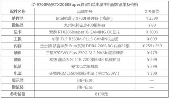 惊艳！gtx1080主机配置，让你畅享极致游戏体验  第4张