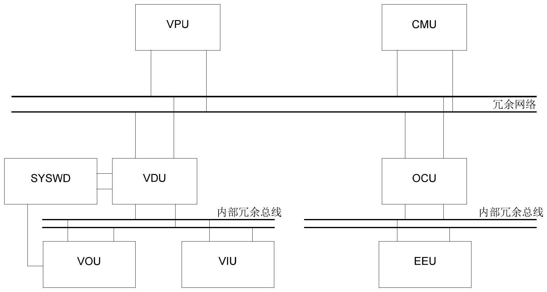 谁才是游戏玩家的真正王者？r9 280x vs gtx950对决