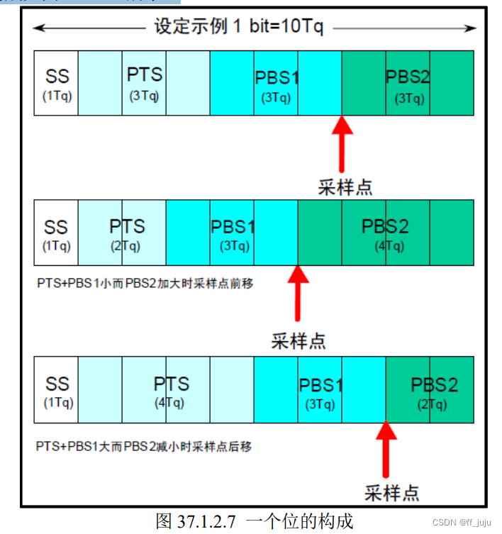 谁才是游戏玩家的真正王者？r9 280x vs gtx950对决  第3张