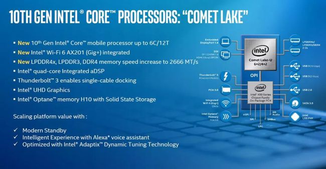 i7-4960X：超线程技术加持，性能提升惊艳  第1张