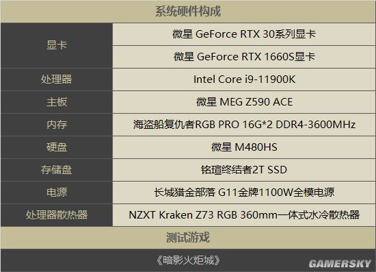 gtx660：游戏性能大揭秘，极速载入让你沉浸其中  第6张