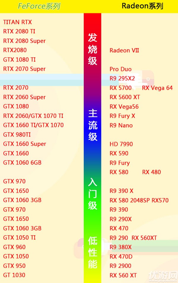 RTX 3080和RX 6800 XT：超越gtx760的神秘显卡大揭秘  第1张