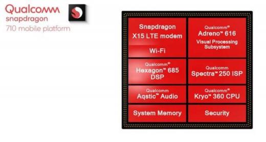 玩游戏必备！AMD 锐龙 5 3500X 处理器，让你告别卡顿和延迟  第3张