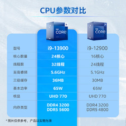 酷睿i3-10105T：性能炸裂，能效超惊艳  第1张