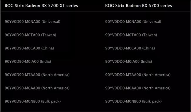 GTX750ti：游戏神器的秘密武器，比同价位显卡更省电更流畅  第3张