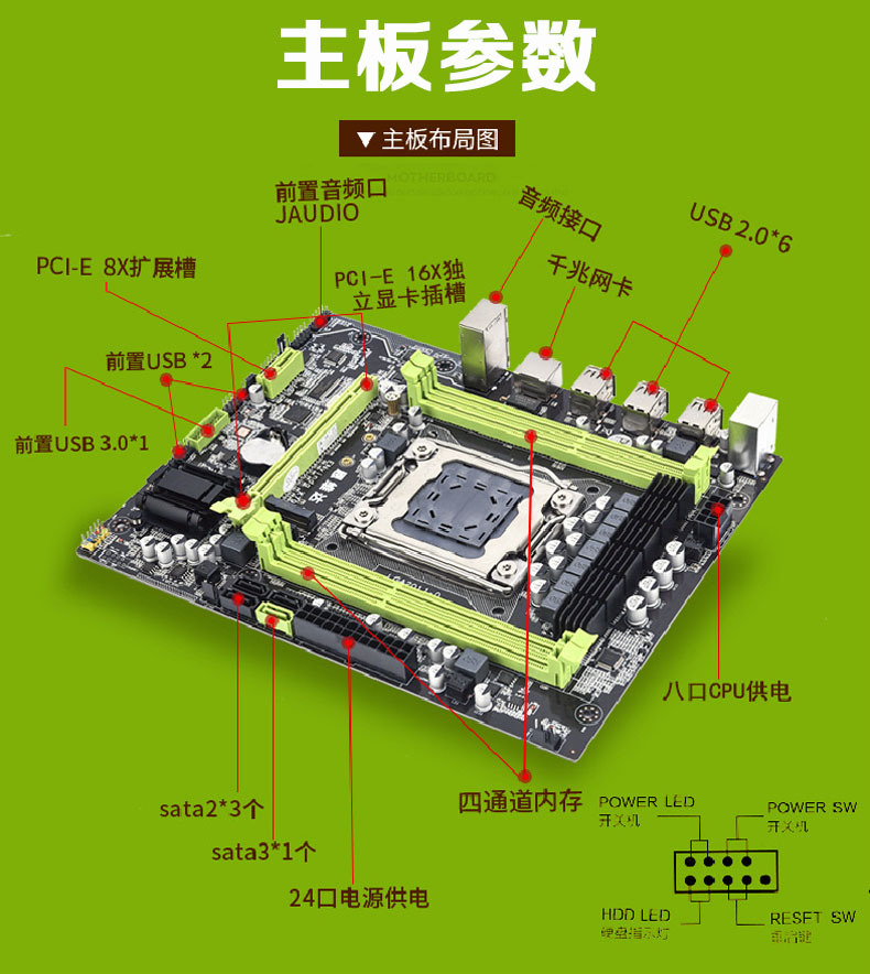 x58主板搭载gtx7xx系列显卡，性能如何？  第2张