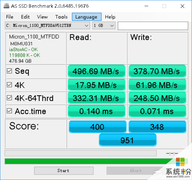 显卡大PK：gtx970 vs r9280x，性能价格兼容性全面对比  第1张