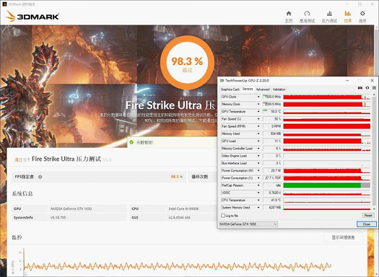 显卡大PK：gtx970 vs r9280x，性能价格兼容性全面对比  第3张