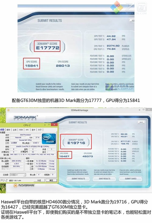 显卡大PK：gtx970 vs r9280x，性能价格兼容性全面对比  第5张