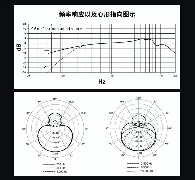 AMD Ryzen 3 2200G：计算与图形的完美融合  第1张