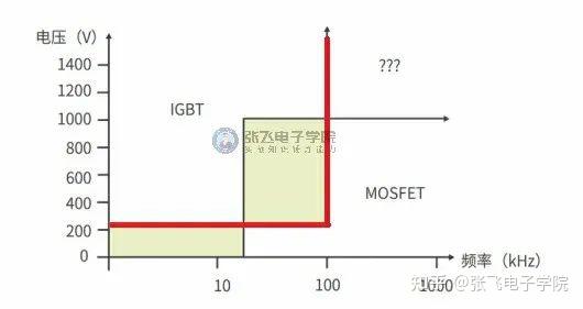 AMD Ryzen 3 2200G：计算与图形的完美融合  第5张