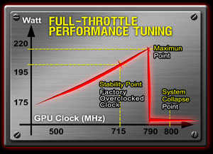 AMD Ryzen 3 2200G：计算与图形的完美融合  第8张