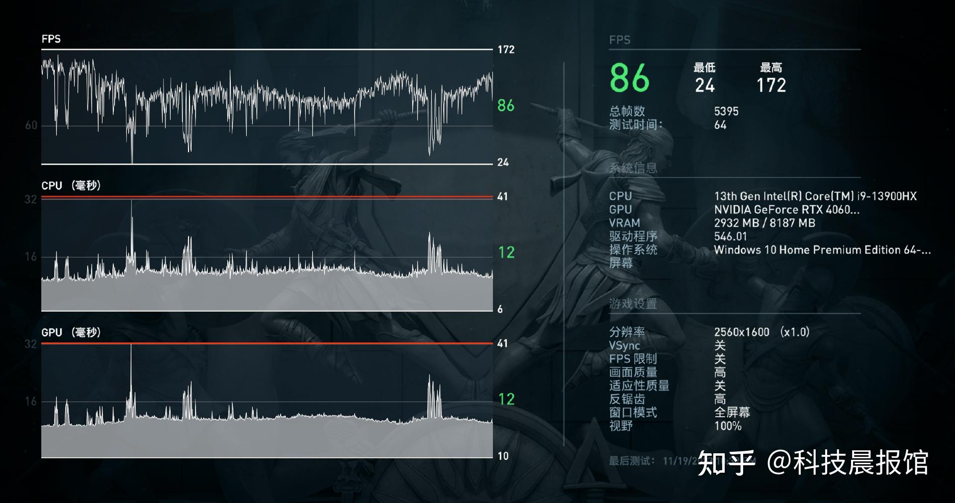 GTX960配4G，游戏性能燃爆  第4张