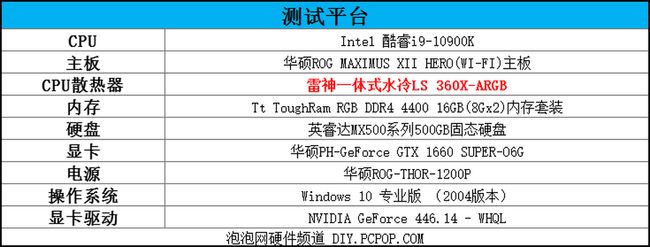 酷睿i9-14900K：超凡性能、强劲散热，打破硬件界限  第2张