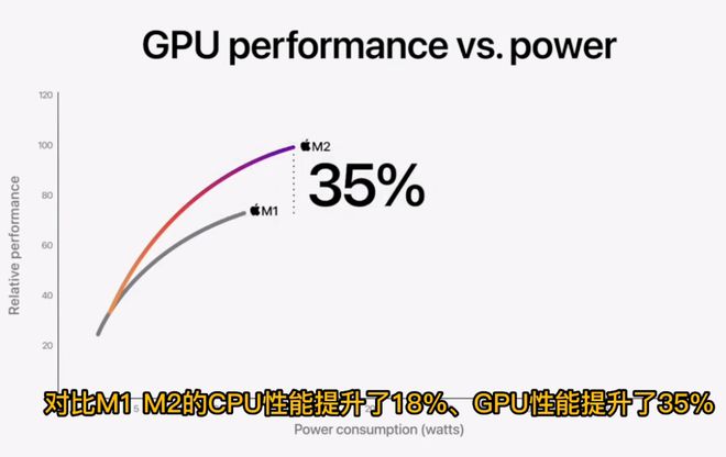 A10 Micro-6700T with Radeon&trade; R6 Graphics：性能强悍，绚丽游戏体验  第7张