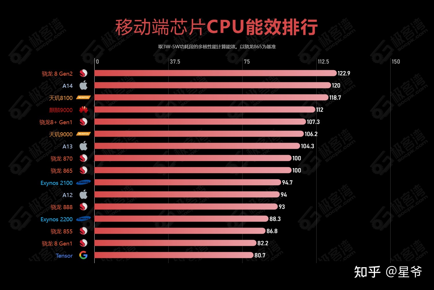 6th Gen AMD PRO A10-8730B APU AMD超强处理器，助你事半功倍  第1张