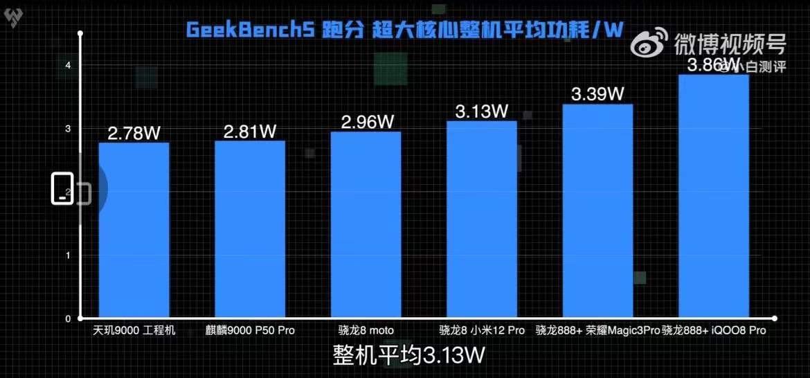 6th Gen AMD PRO A10-8730B APU AMD超强处理器，助你事半功倍  第7张