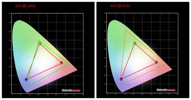 AMD Ryzen 3 PRO 5450U：办公设计娱乐全能利器  第2张