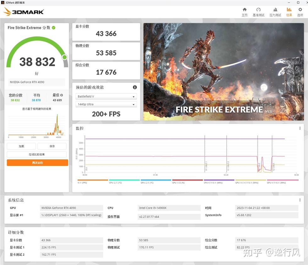 绝地求生高清畅玩，我亲测索泰gtx460 2g性能如何？  第1张