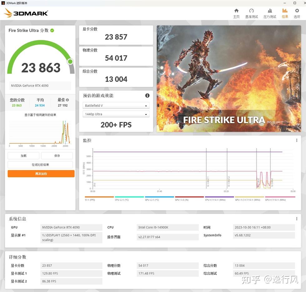 绝地求生高清畅玩，我亲测索泰gtx460 2g性能如何？  第6张