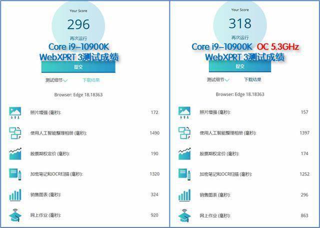 酷睿i3-8100：三大亮点让你工作更高效、游戏更畅快、使用更持久  第4张