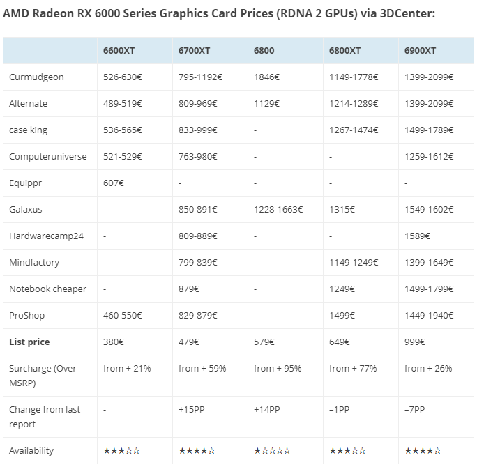 gtx960和r9 270x 如何选择最适合你的显卡？三大关键步骤教你轻松搞定  第1张