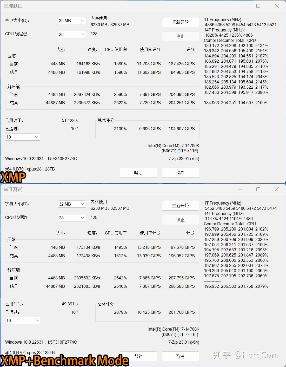 揭秘影驰GTX750Ti：游戏利器还是电力省钱王？  第2张