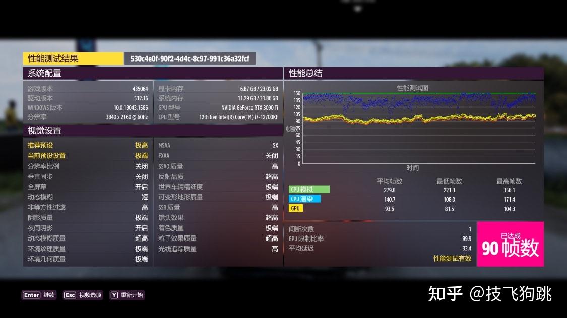 2K游戏新宠GTX1080，流畅细腻画质惊艳  第5张