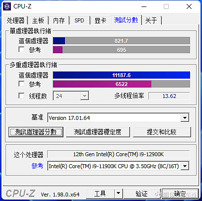 遇见酷睿i5-9500：性能强劲，稳定可靠  第1张