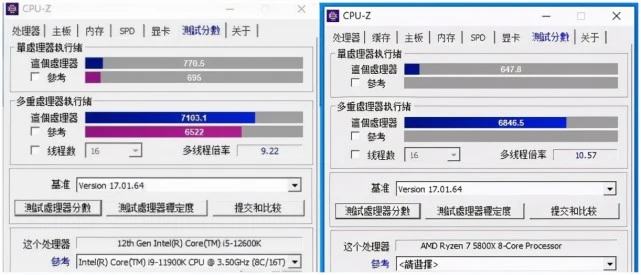 遇见酷睿i5-9500：性能强劲，稳定可靠  第2张