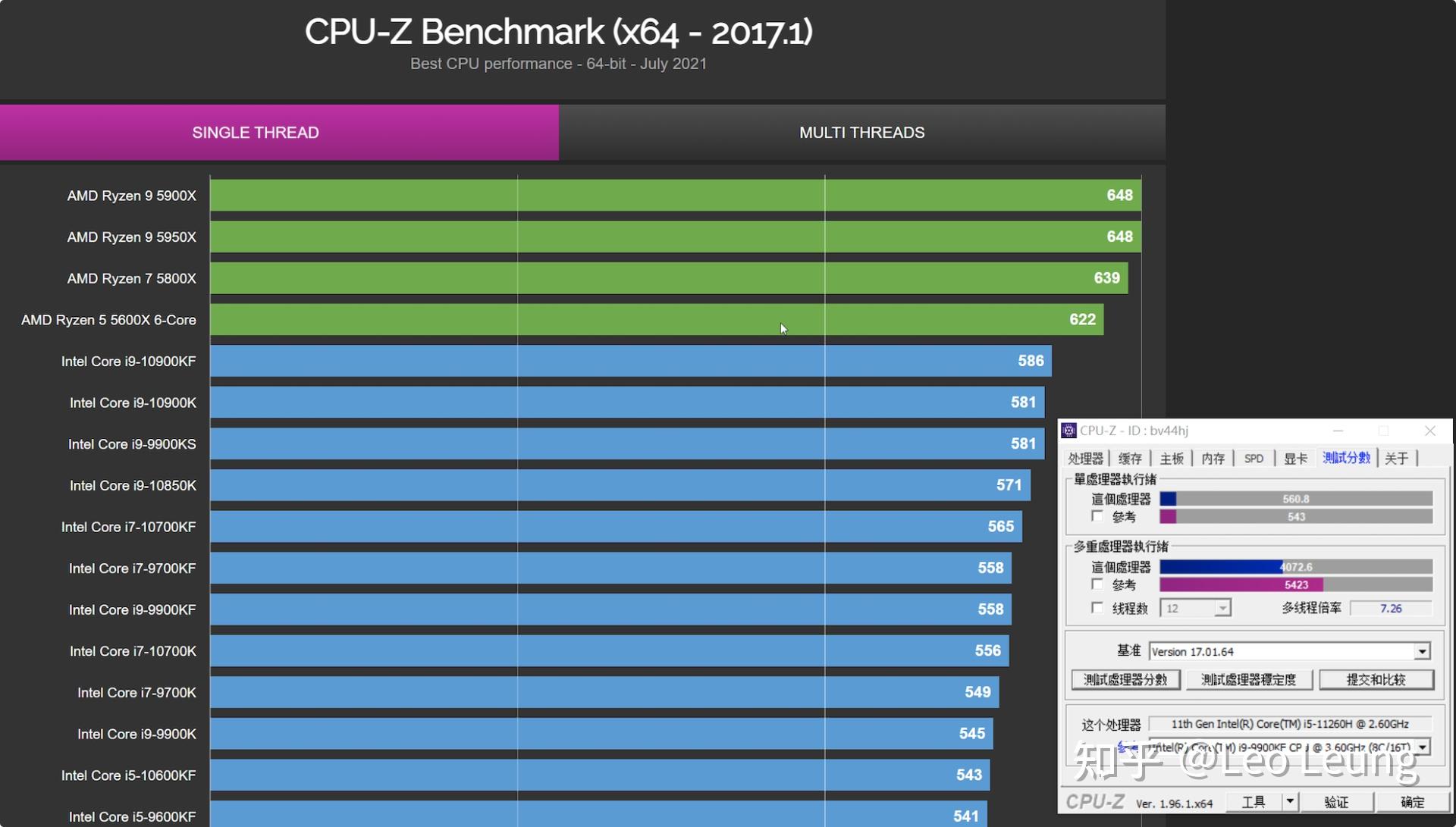 i3-4130T i3-4130T处理器：性能强劲，功耗低，让你工作娱乐两不误  第1张